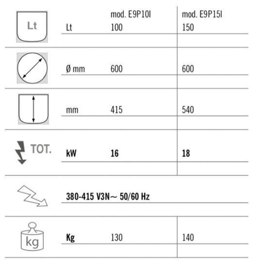 ekb899hi100_tabelle.jpg