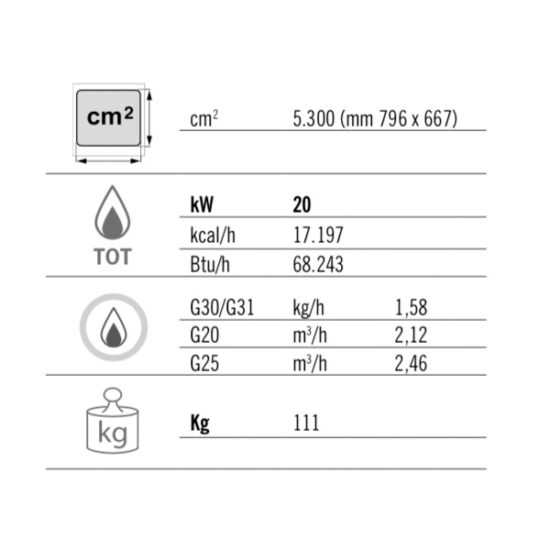 ggb899mgg_tabelle.jpg