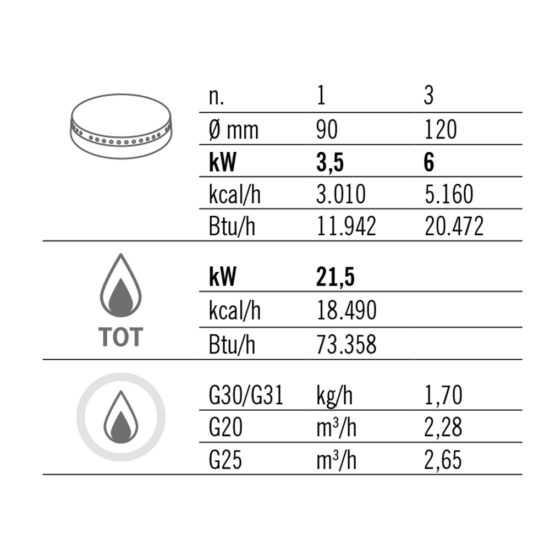 ghb879m_technische_infos.jpg