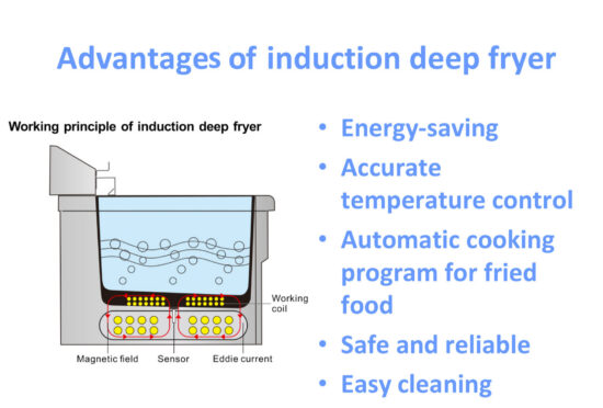 neu_advantage_induction_2.jpg